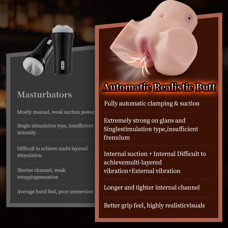 Amanda - Realistic Butt TPE Masturbator 10.34 lbs 3 Thrusting & 6 Vibrating Fully Waterproof Male Sex Doll
