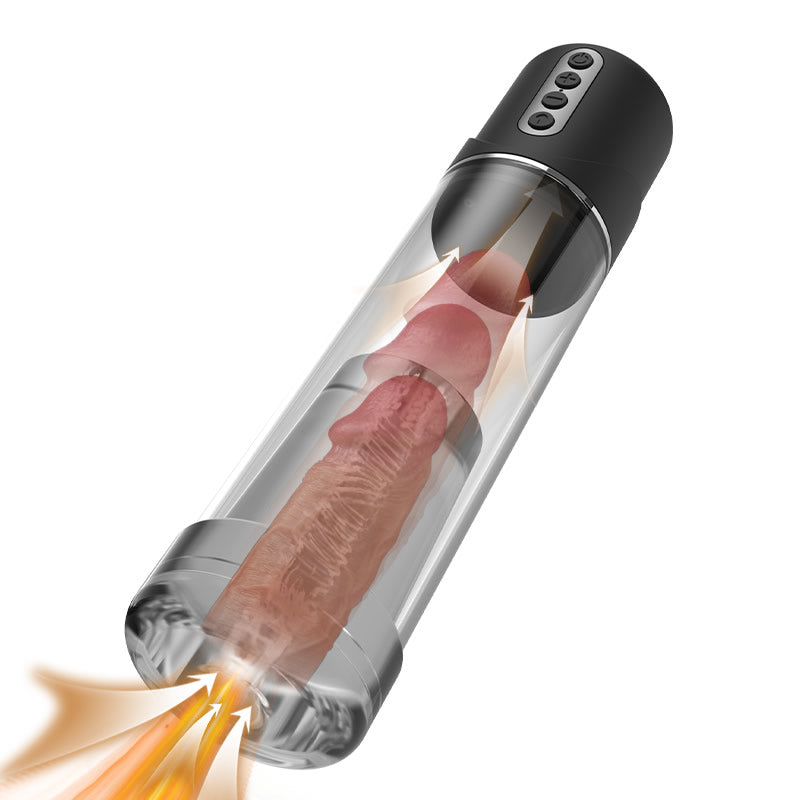 ACMEJOY - 6 Vacuum Suctions Penis Pump 3 IN 1 Masturbation Training Climax