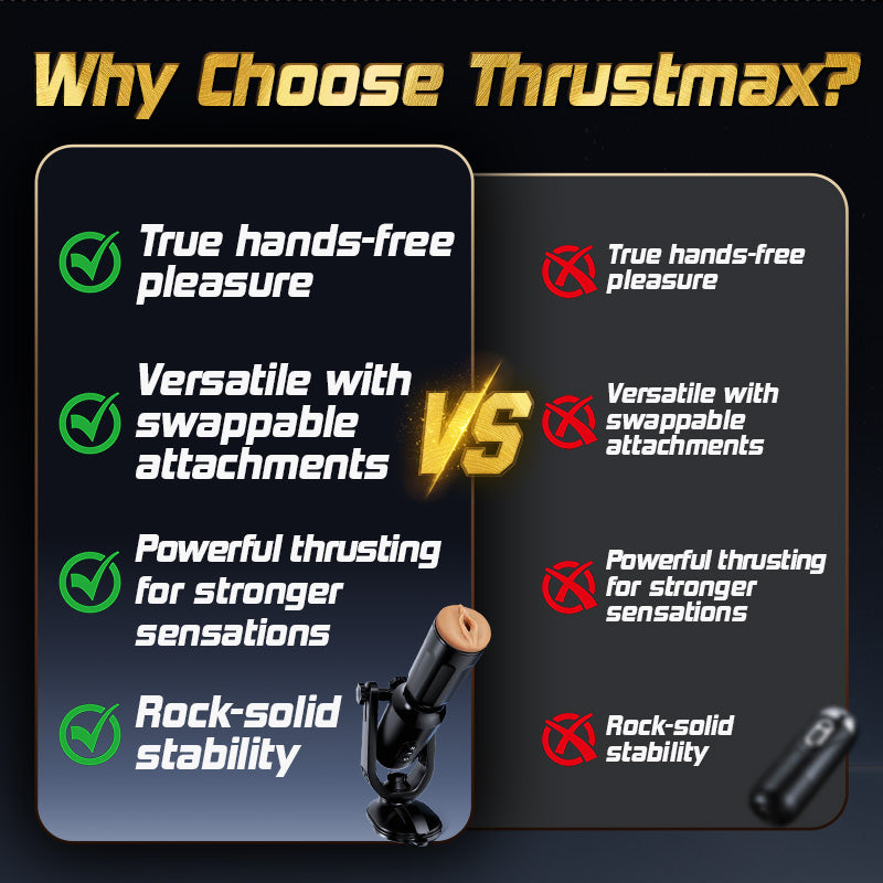 ThrustMax - 免提使用 Cupsland 全自动自慰杯（带支架）