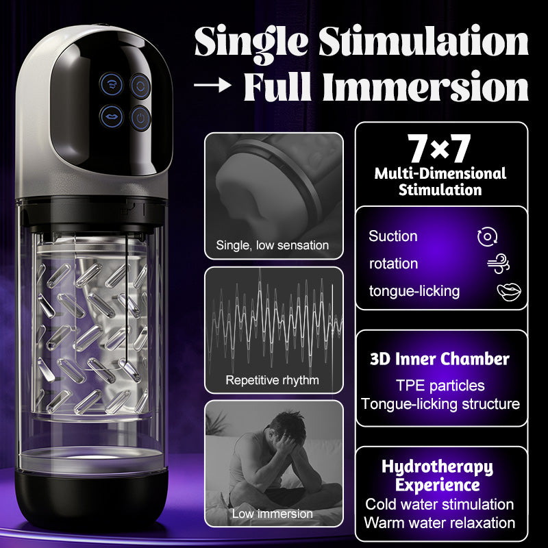 Vortex - 7 Suction 7 Rotation Stroker – 3D Real Feel Waterproof Hot & Cold Spa Suction Vacuum Pumps Masturbator