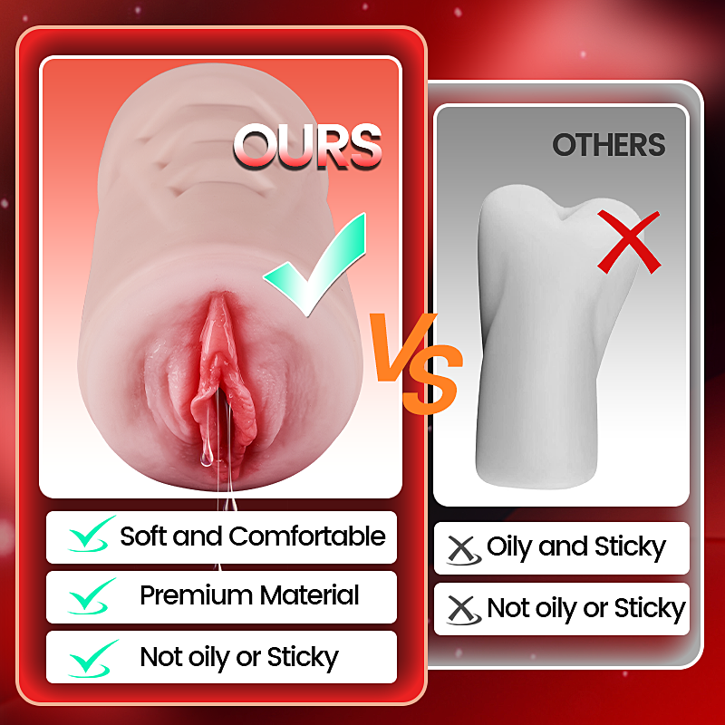 Acmejoy - 逼真阴道吸吮振动男性自慰器