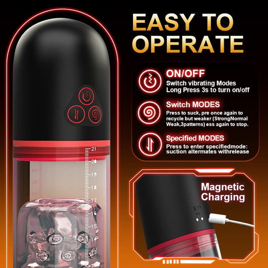 S-HANDE - Sucking Vibrating Penis Pump